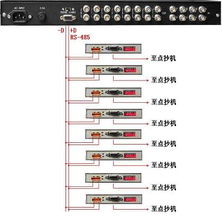 銷售點鈔機信息疊加器 金融電子產品貿易新機遇
